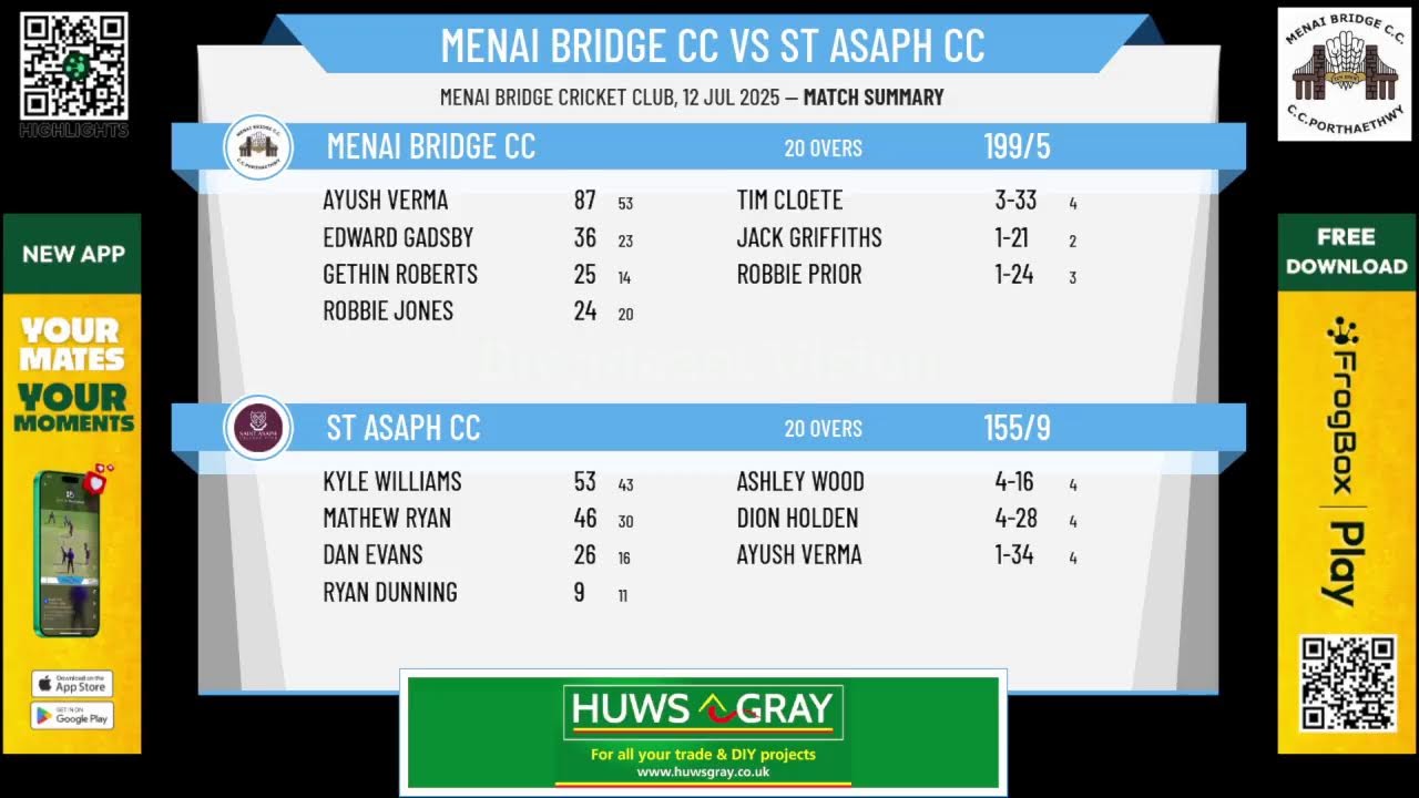 Menai Bridge CC 1st XI v St Asaph CC 1st XI