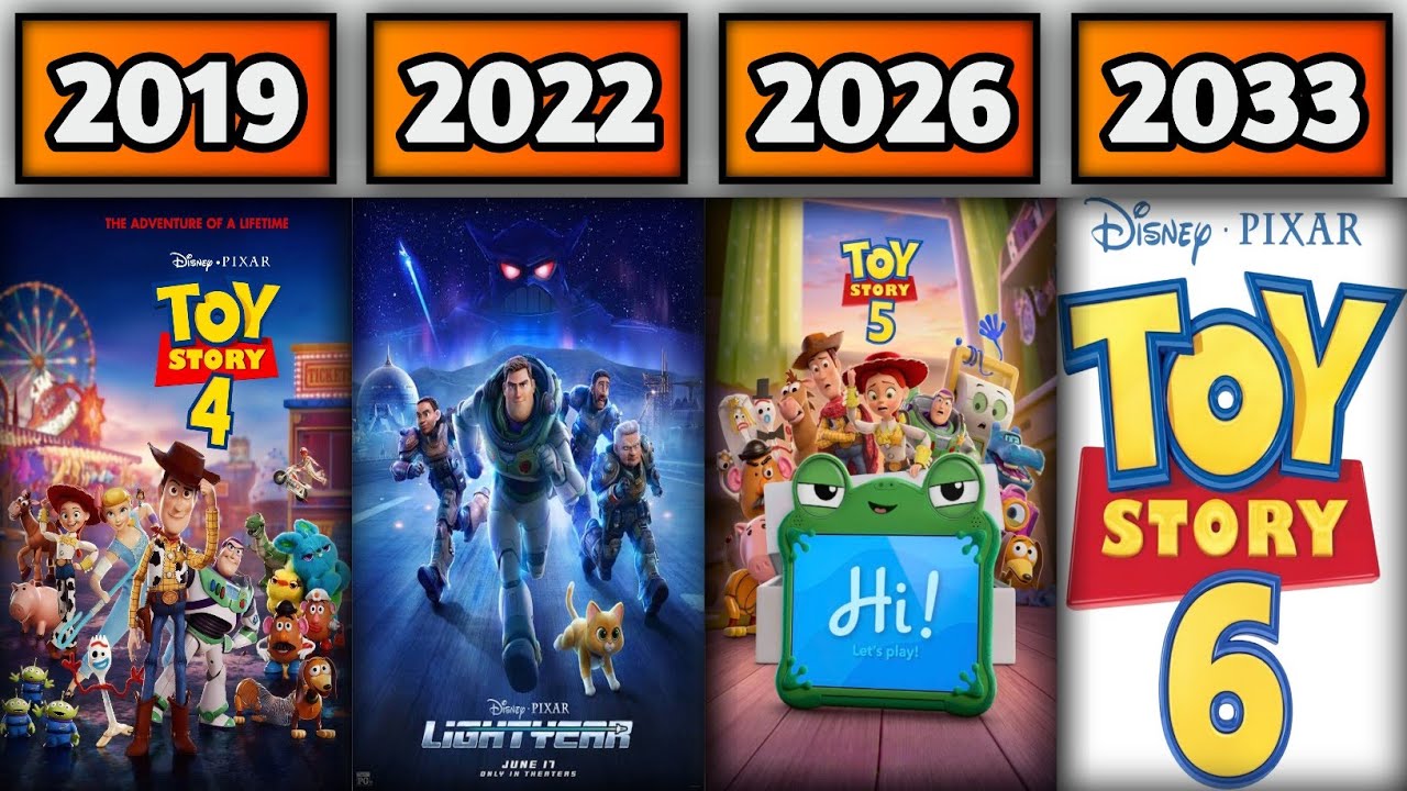 ALL TOY STORY ANIMATED MOVIE SEQUELS & TV SHOWS | RELEASED & UPCOMING (1995-2033)
