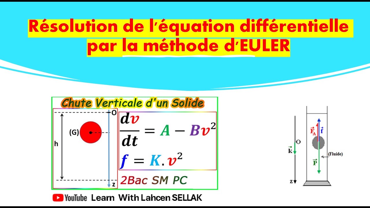 Résolution de l'équation différentielle par la méthode d'EULER