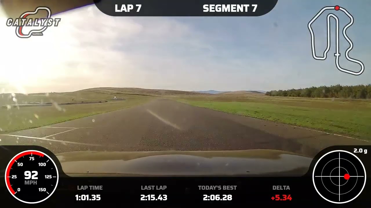 Fast lap at Thunderhill, HPDE4 with NASA NorCal.