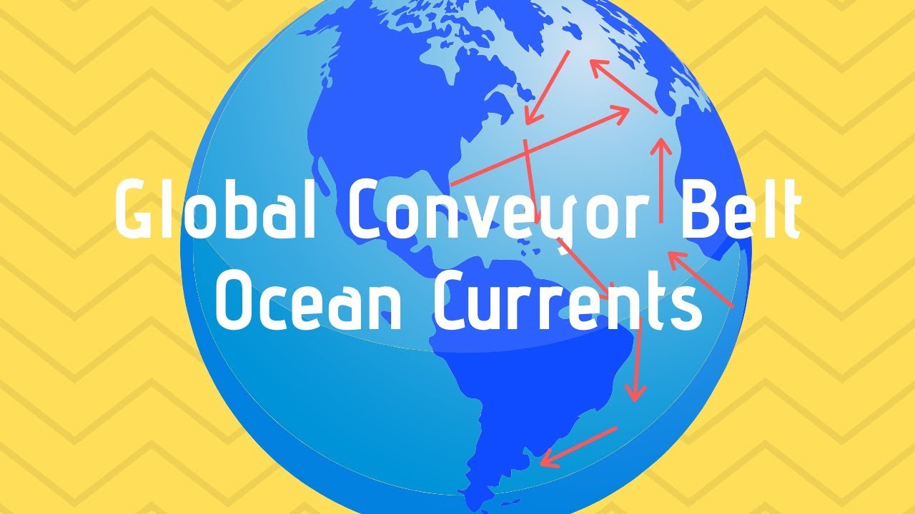 Global Conveyor belt-Ocean Currents caused by temperature and Salinity