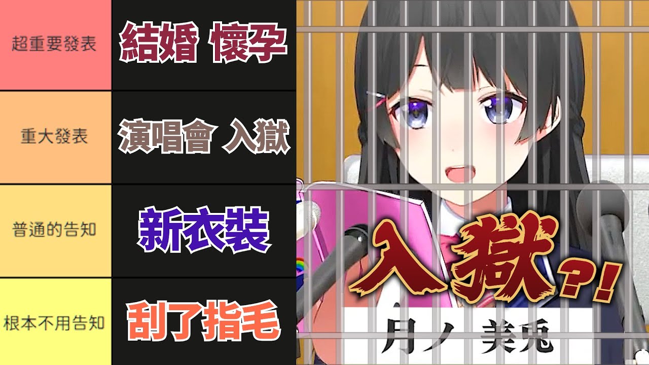 【中文字幕】 當委員長講出「我有重大發表」你就知道大事不妙了... 【月之美兔/月ノ美兎】