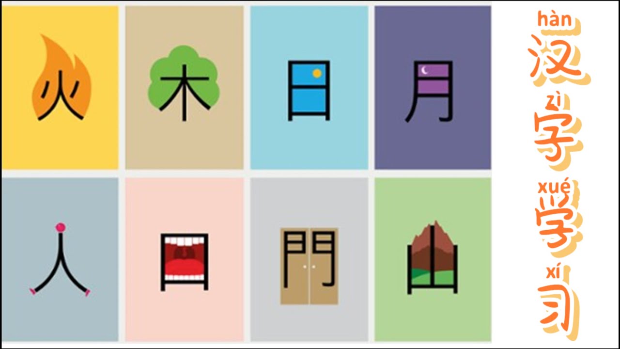 汉字学习｜汉语启蒙｜儿童学习｜拼音｜Learn Chinese