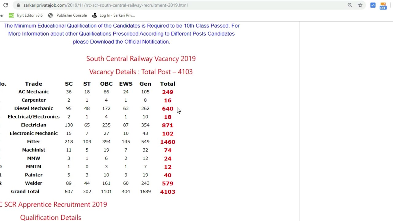 RRC SCR Recruitment 2019 | How to Apply South Central Railway 4103 Apprentice Online Form