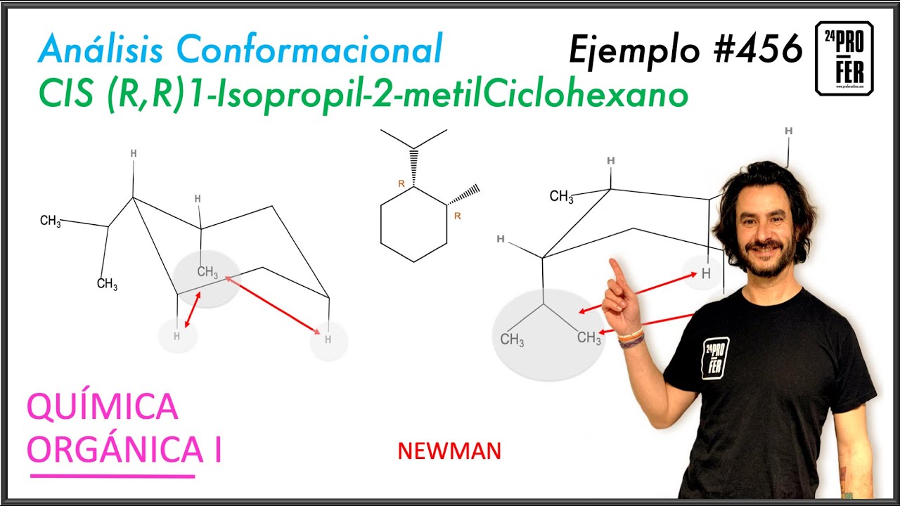 Análisis Conformacional CIS (R,R)1-isopropil-2-metilciclohexano. 