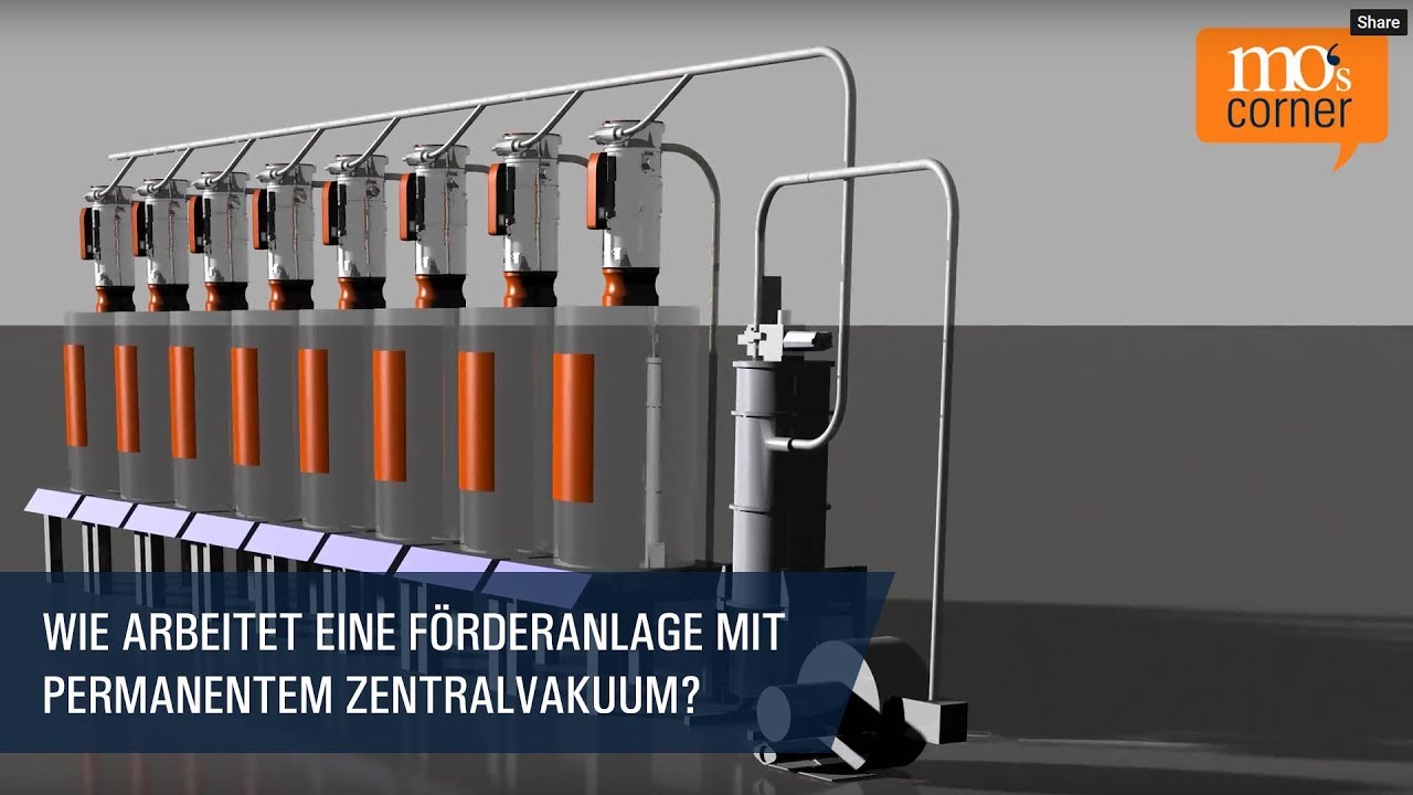 Was zeichnet ein permanentes Zentralvakuum aus? | mo's corner tv – Folge 9