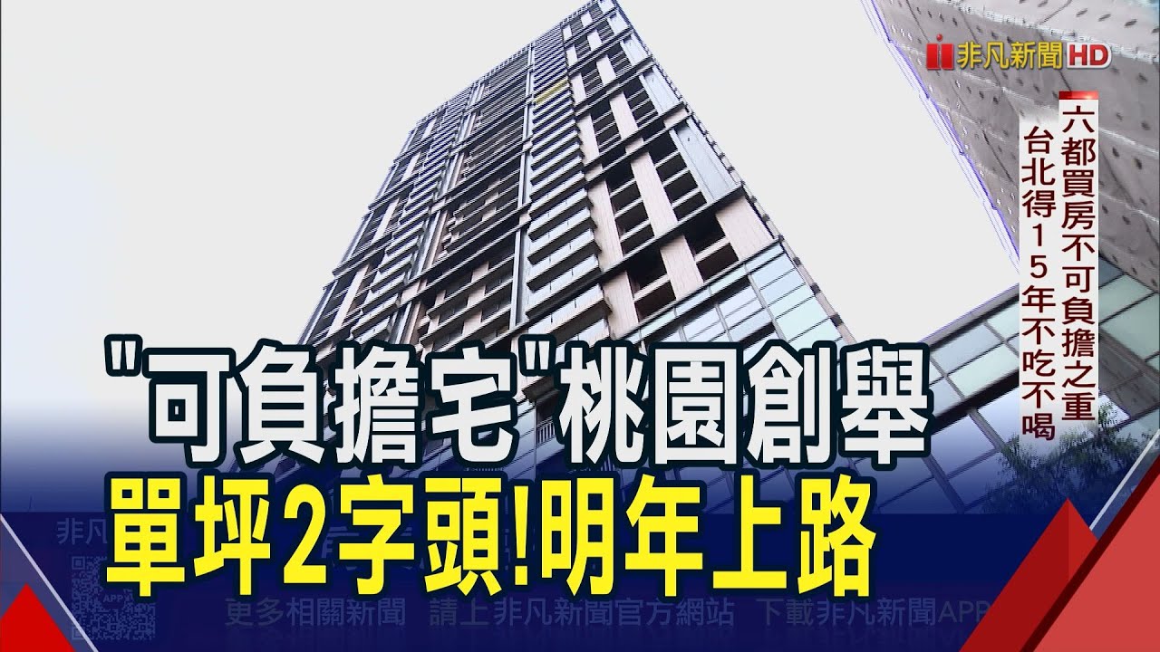 六都買房太難... 桃園首創