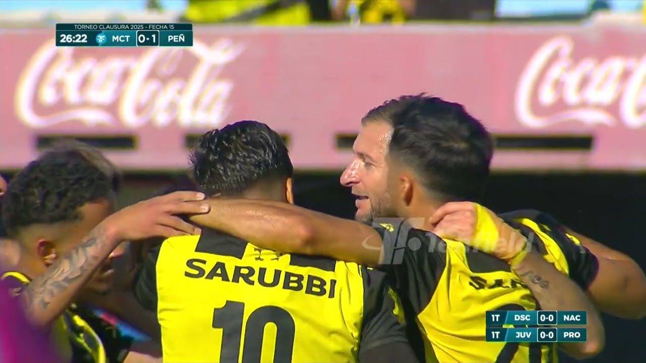 Montevideo City Torque 0-2 Pe&ntilde;arol - Etapa 15 - Clausura 2025