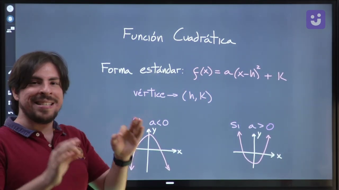 Función Cuadrática | Precálculo