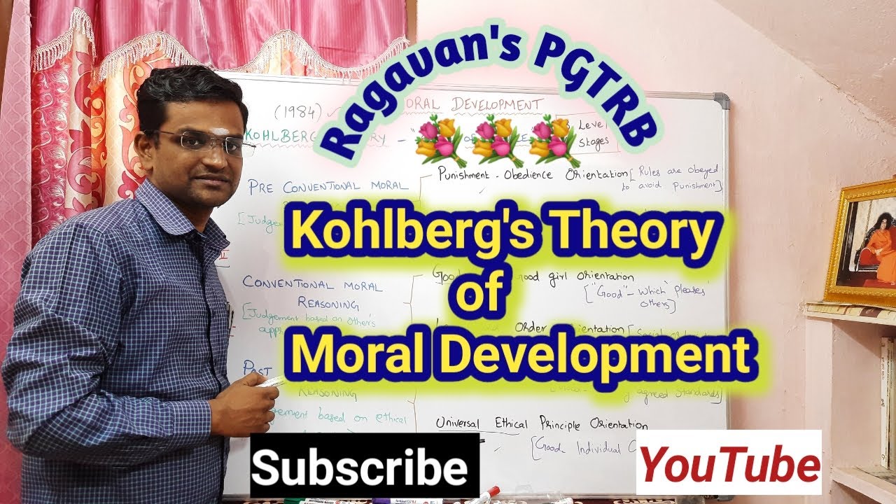 Moral Development- Kohlberg theory