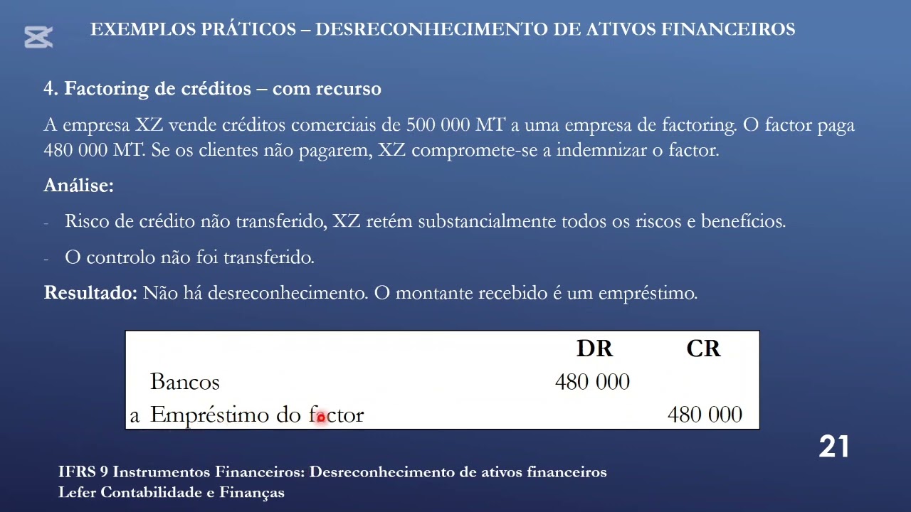 IFRS 9 Exemplos práticos de Reconhecimento e Desreconhecimento