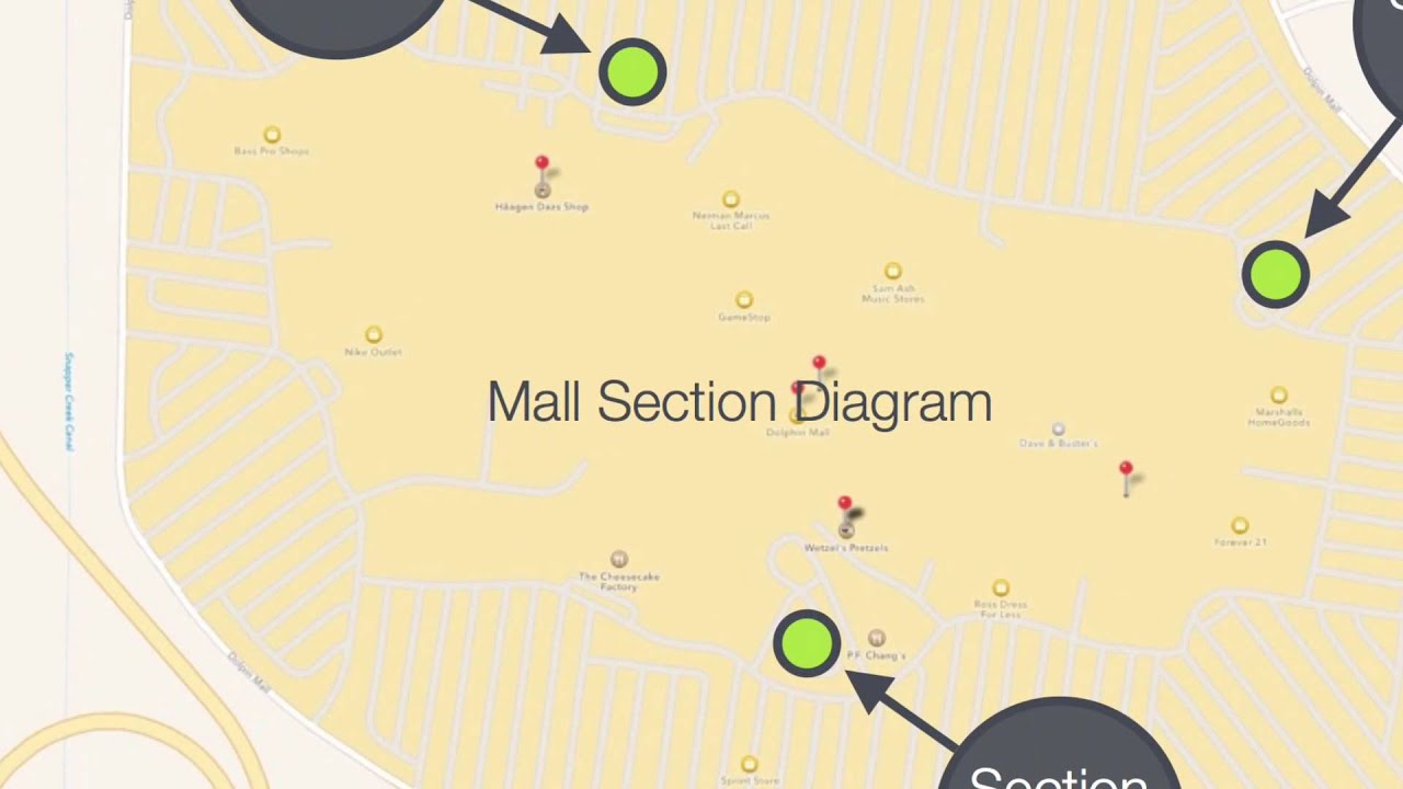 MyPark A Revolution in Parking