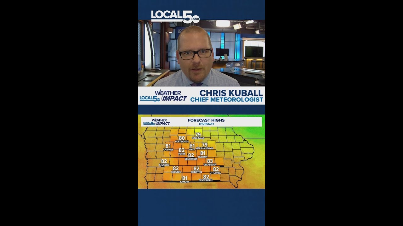 Weather Impact Fastcast: Weather Impact Alert issued for Friday due to storms