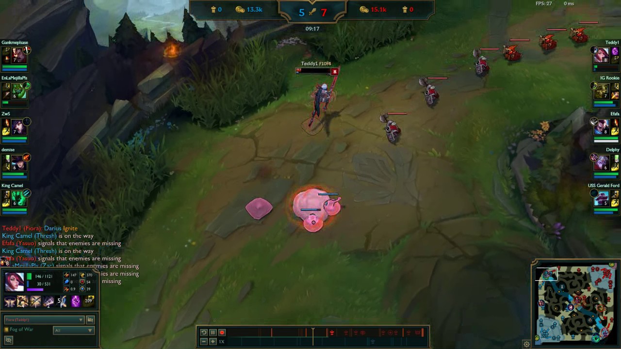 Time to nerf Fiora?