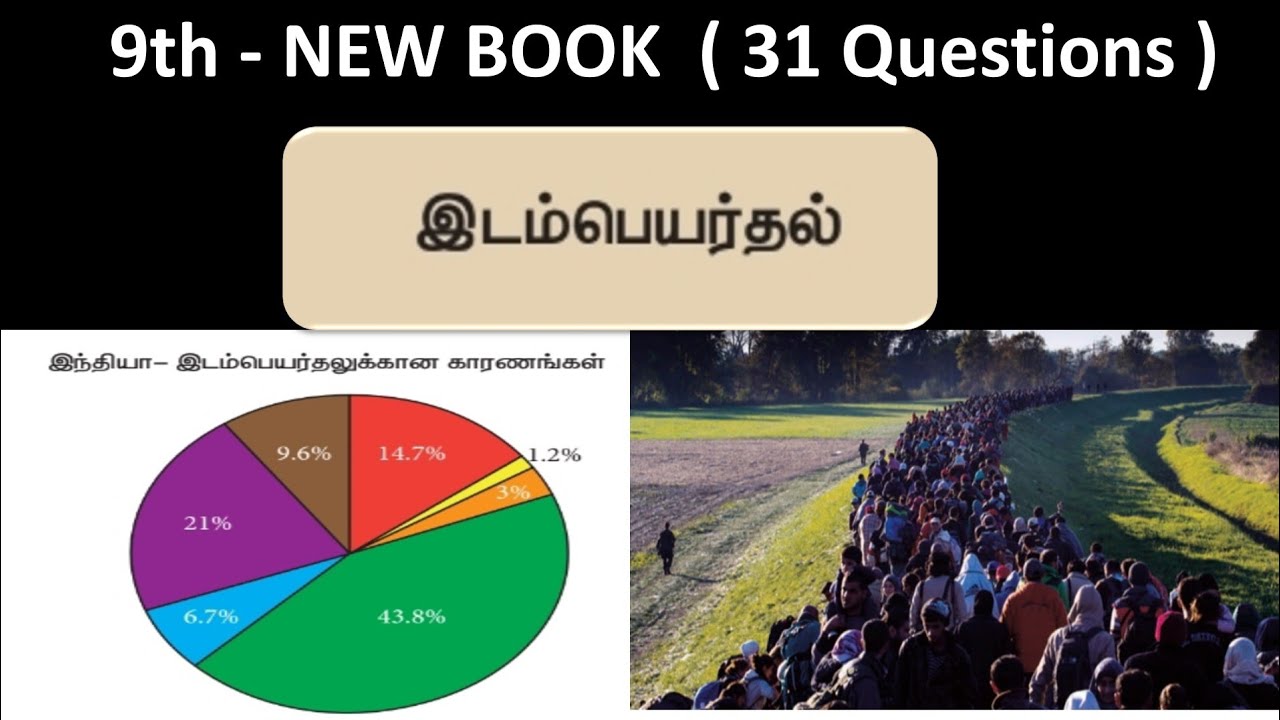 இடப்பெயர்தல் | 9th new book - Term - 3 | 31 Questions