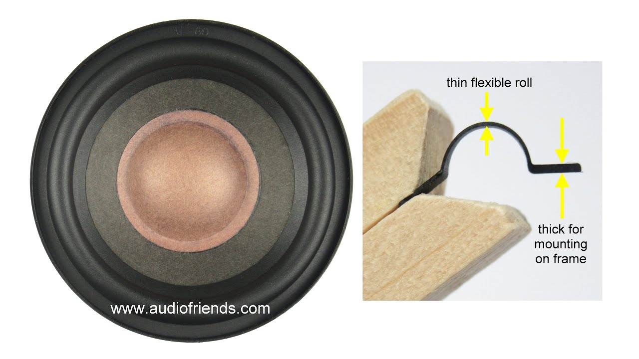 B&O Penta repaired from foam to the best rubber surrounds.