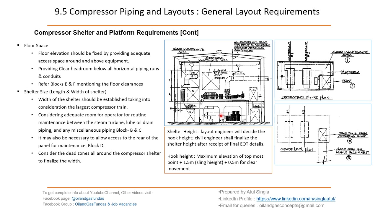 9.5 Compressor : Layout Aspects (1 of 2)!! Piping Engineering!! Piping Layouts