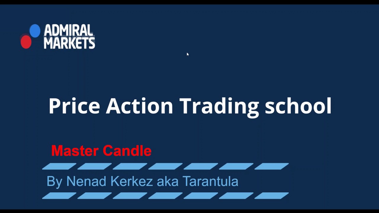 Price Action Trading School: Master Candle (Feb 2, 2017)
