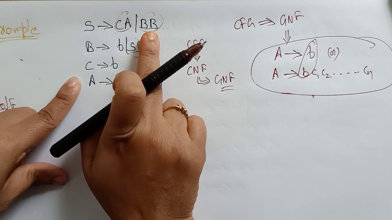 Converting CFG to GNF | Example - 2 | TOC | Lec-74 | Bhanu Priya