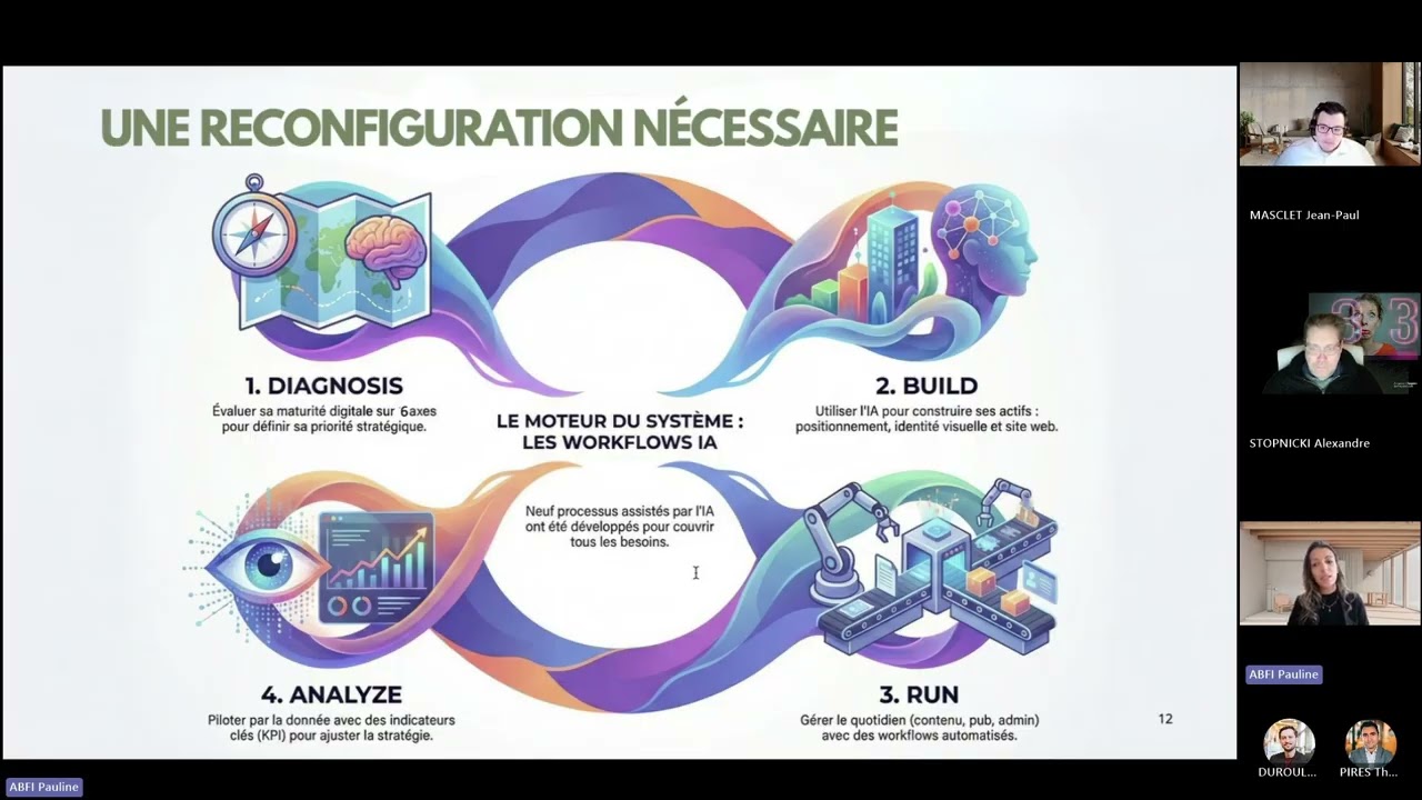Pauline ABFI - Santé mentale à l'ère du digital et de l'IA 📝 Thèse pro #MBAMCI