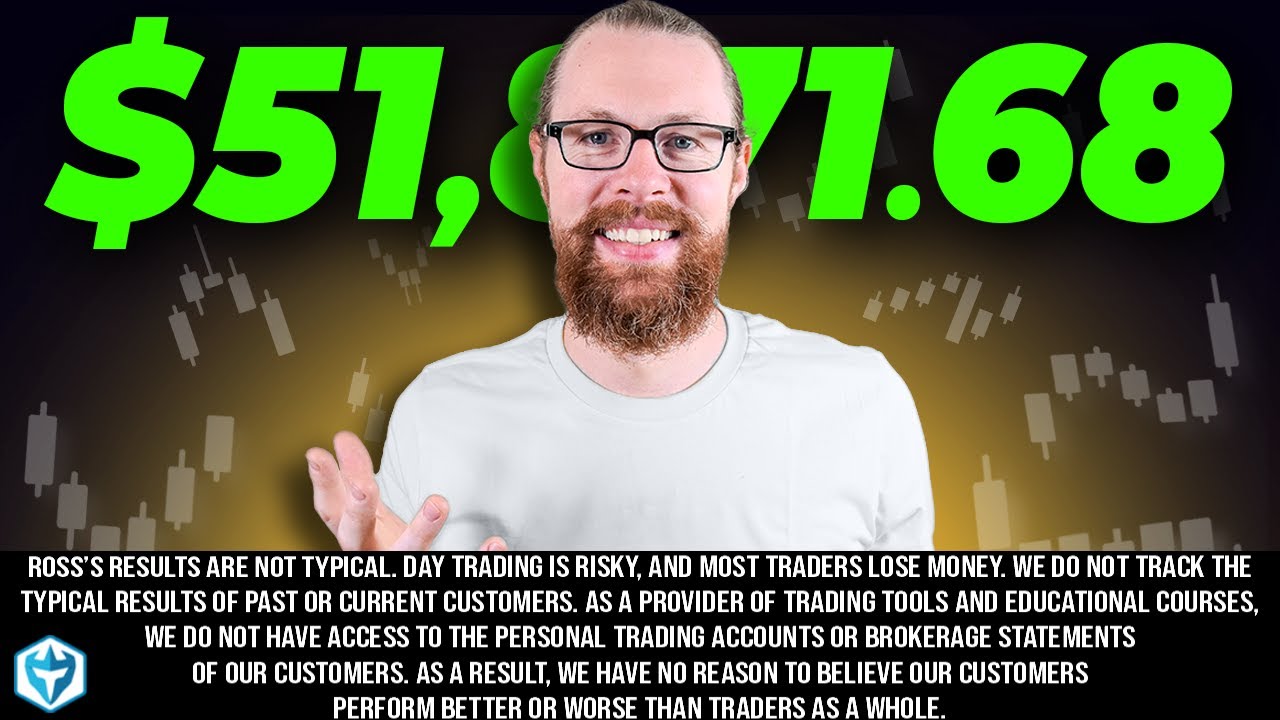 Trading 7 of the Top Leading Percentage Gainers
