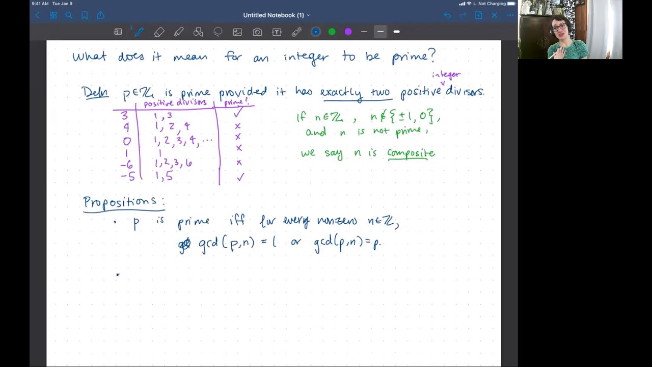 Modern Algebra: What's a Prime?