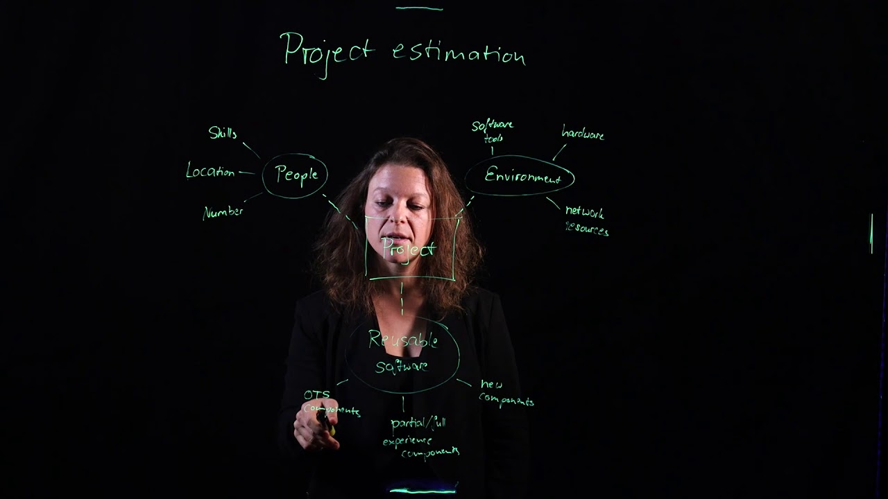 Project Estimation