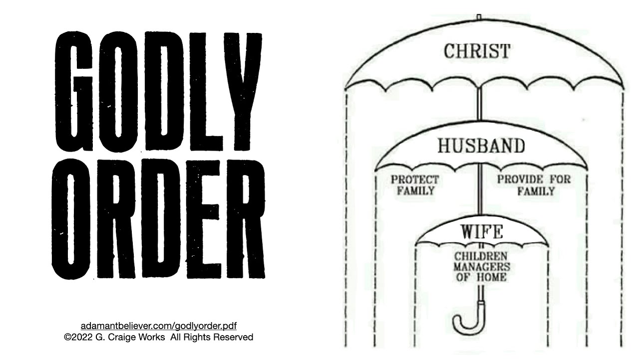 Godly Order - A Message By: G. Craige Lewis of EX Ministries