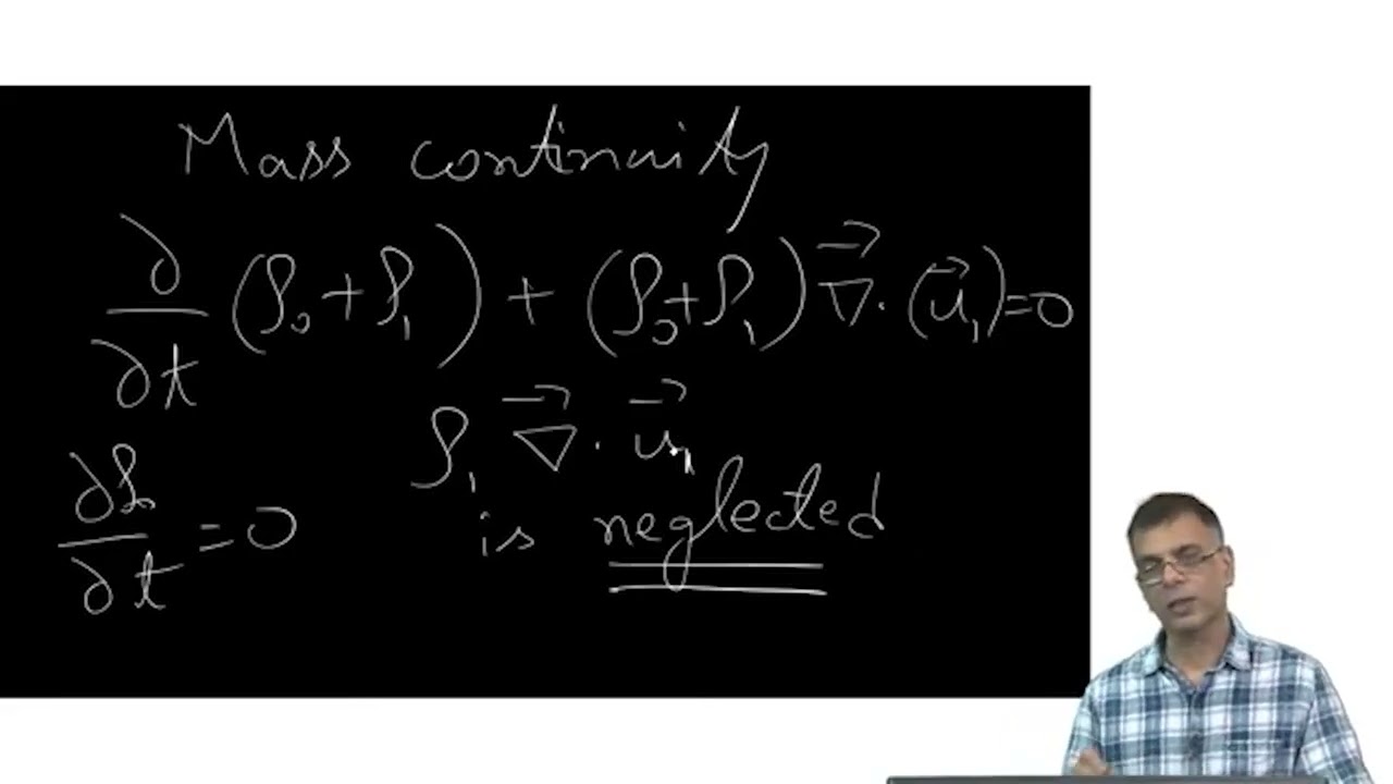 Compressible flows -- derivation of sound speed and dispersion relation #swayamprabha