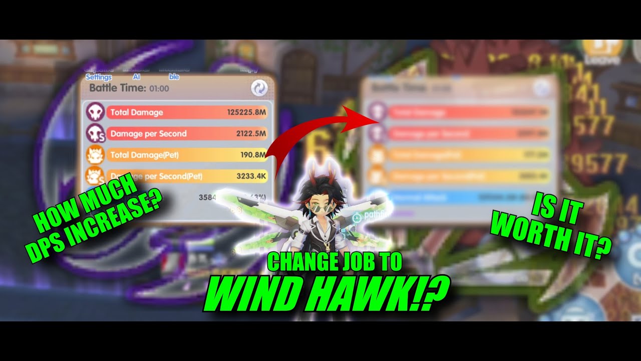 [ROX] Goodbye Abyss Chaser, Hello Wind Hawk - DPS Test! #whitesupremacy | F2P WH POV | Apr 24, 2025