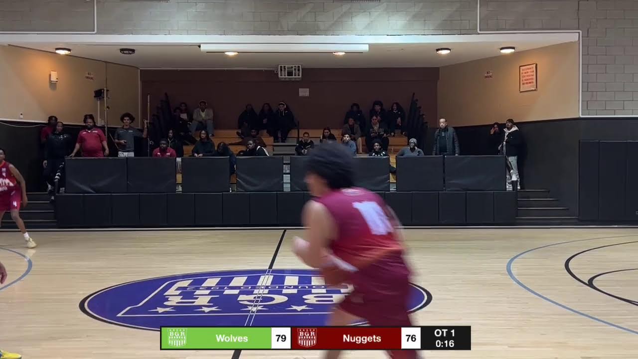 2026 U19 BGR NBA League Nuggets vs. Wolves