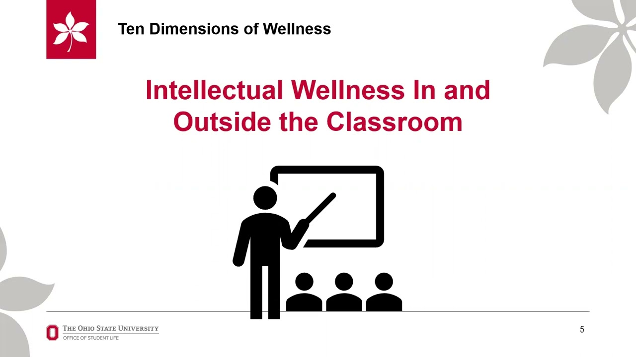 Ten Dimensions of Wellness: Intellectual Wellness | The Ohio State University Office of Student Life