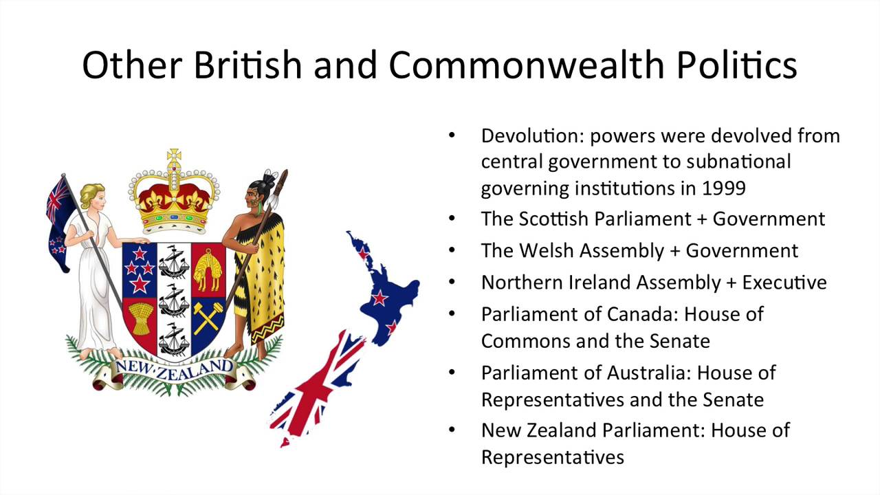 British Politics