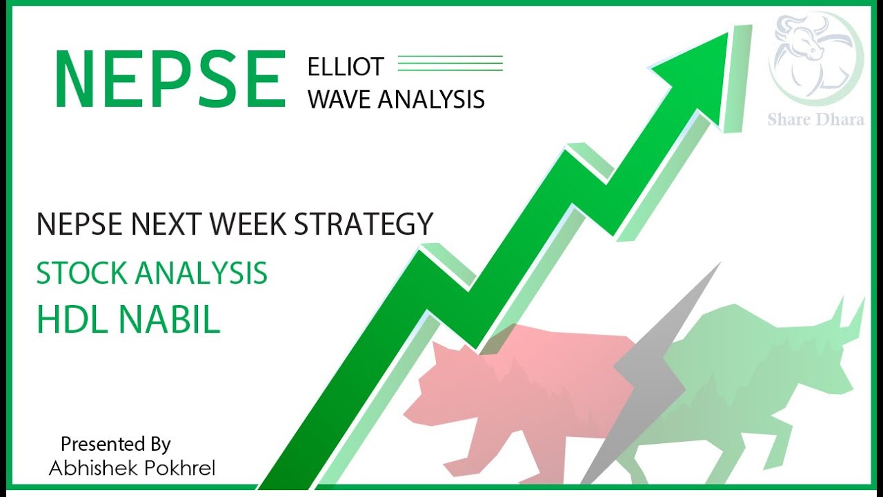 Nepse Technical Analysis Elliot Wave Stock Analysis: HDL NABIL