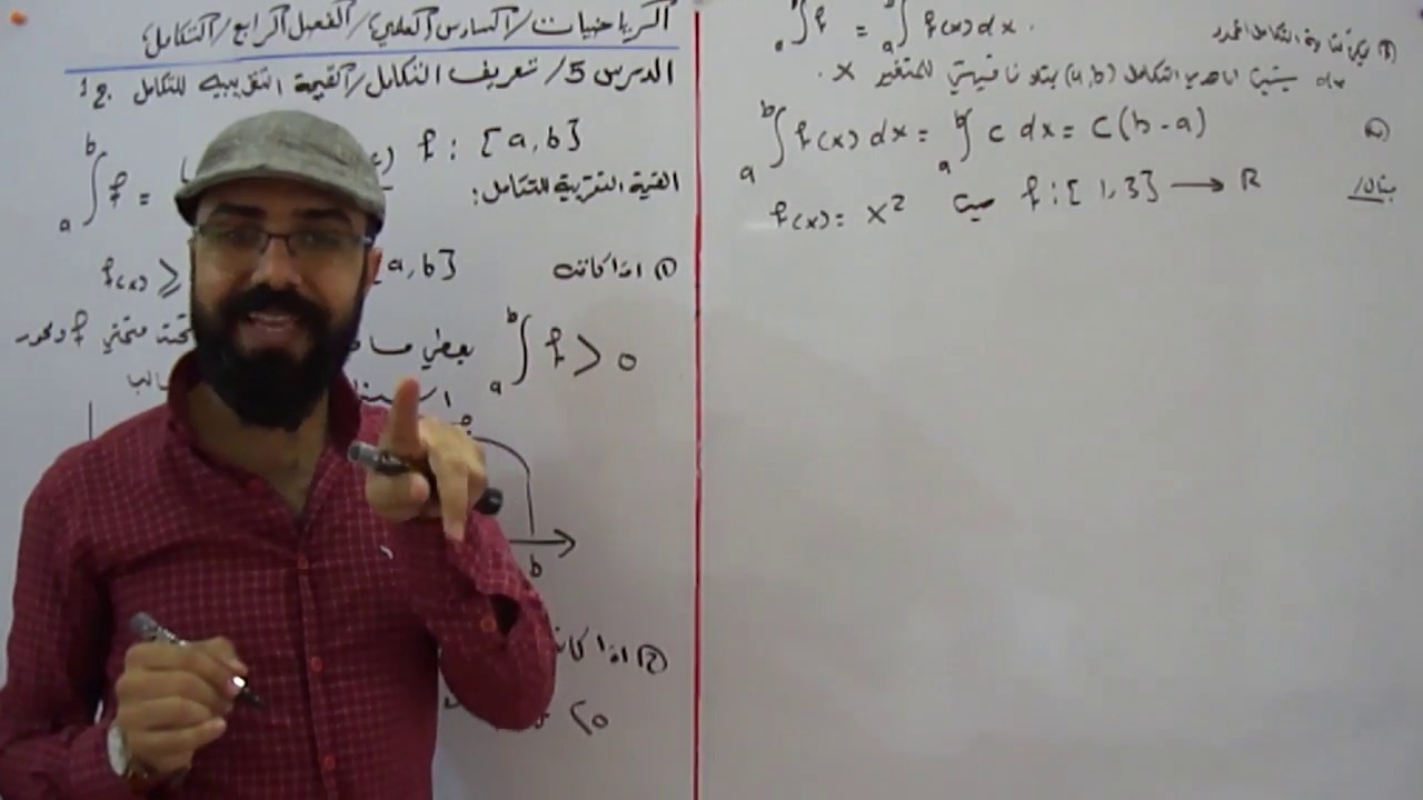 177- السادس العلمي الفصل الرابع / (التطبيقي) (الدرس5 تعريف التكامل/ القيمة التقريبية للتكامل ج1)