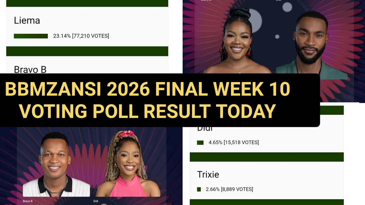 Результаты голосования в финале BBMZANSI 2026 (10-я неделя) сегодня | Прямая трансляция Big Broth...