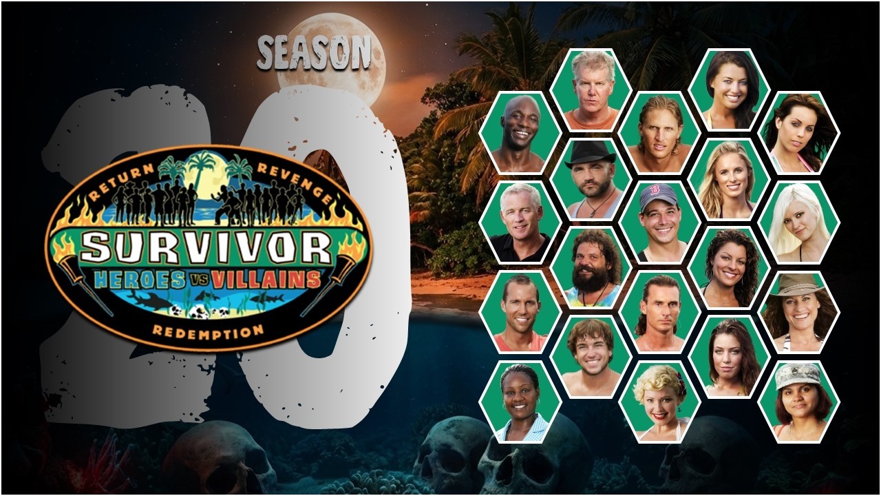 Elimination Order: Survivor Heroes VS. Villains (2010) | Season 20