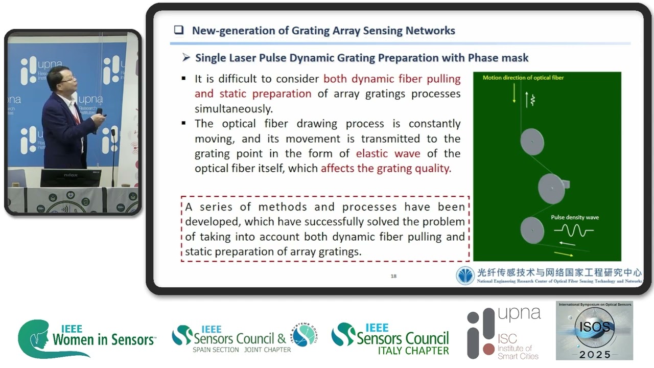 SIII I Draw Tower Fiber Bragg Grating Array and its Industrial Applications - Minghong Yang