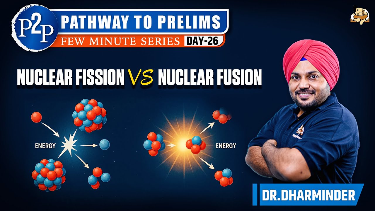 Nuclear Fission vs Fusion || Science Made Simple || UPSC CSE 2026