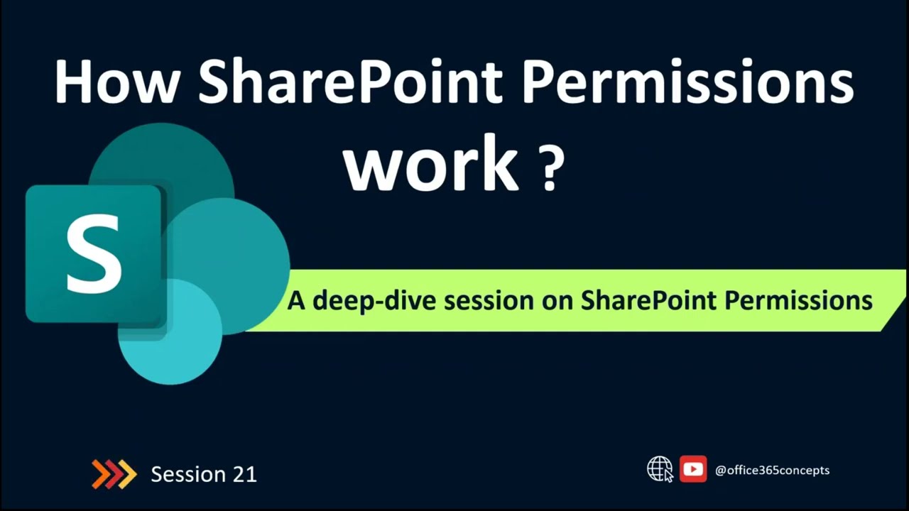 How SharePoint Permissions Work | SharePoint Online Training