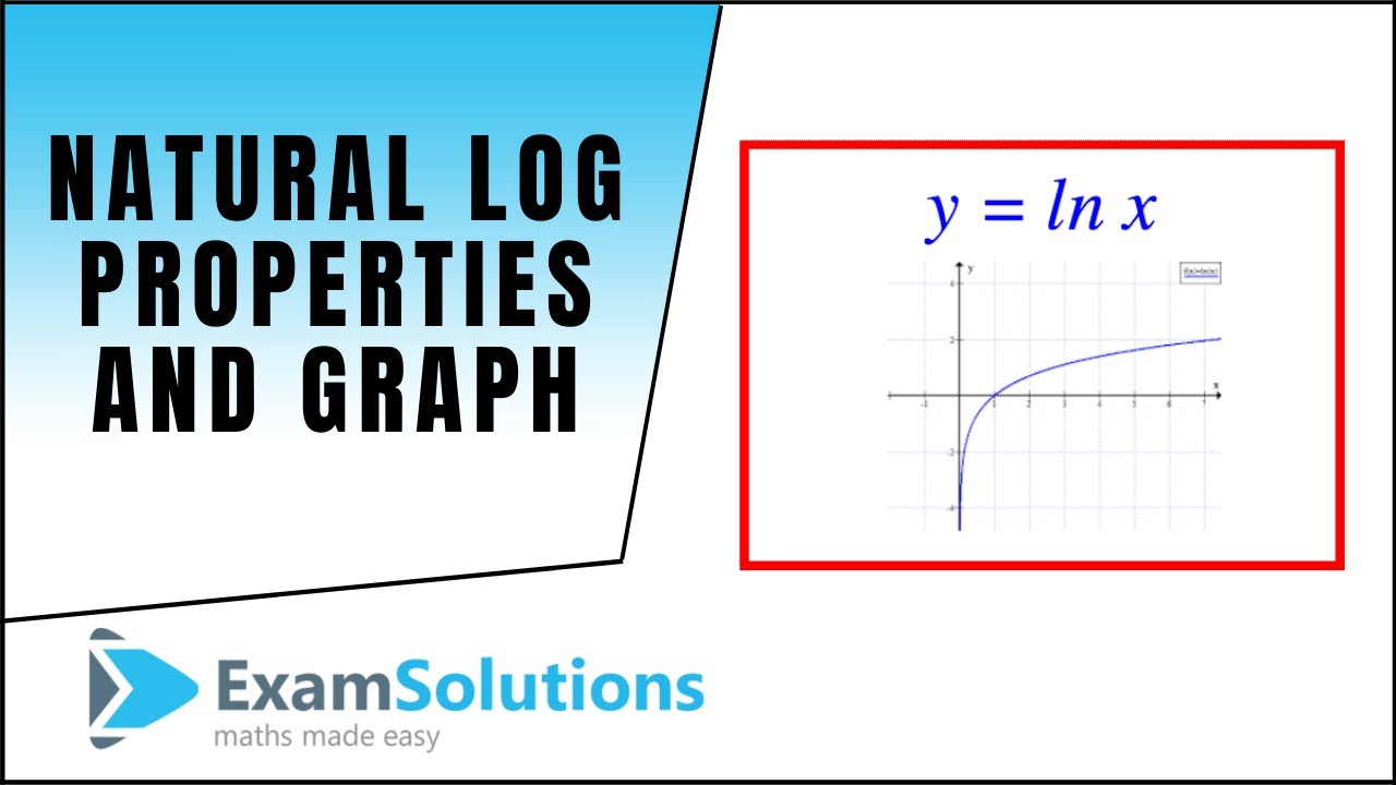 Natural Log, lnx : properties and graph : ExamSolutions