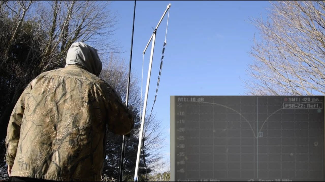 Are antennas altered in the presence of carbon fiber masts?
