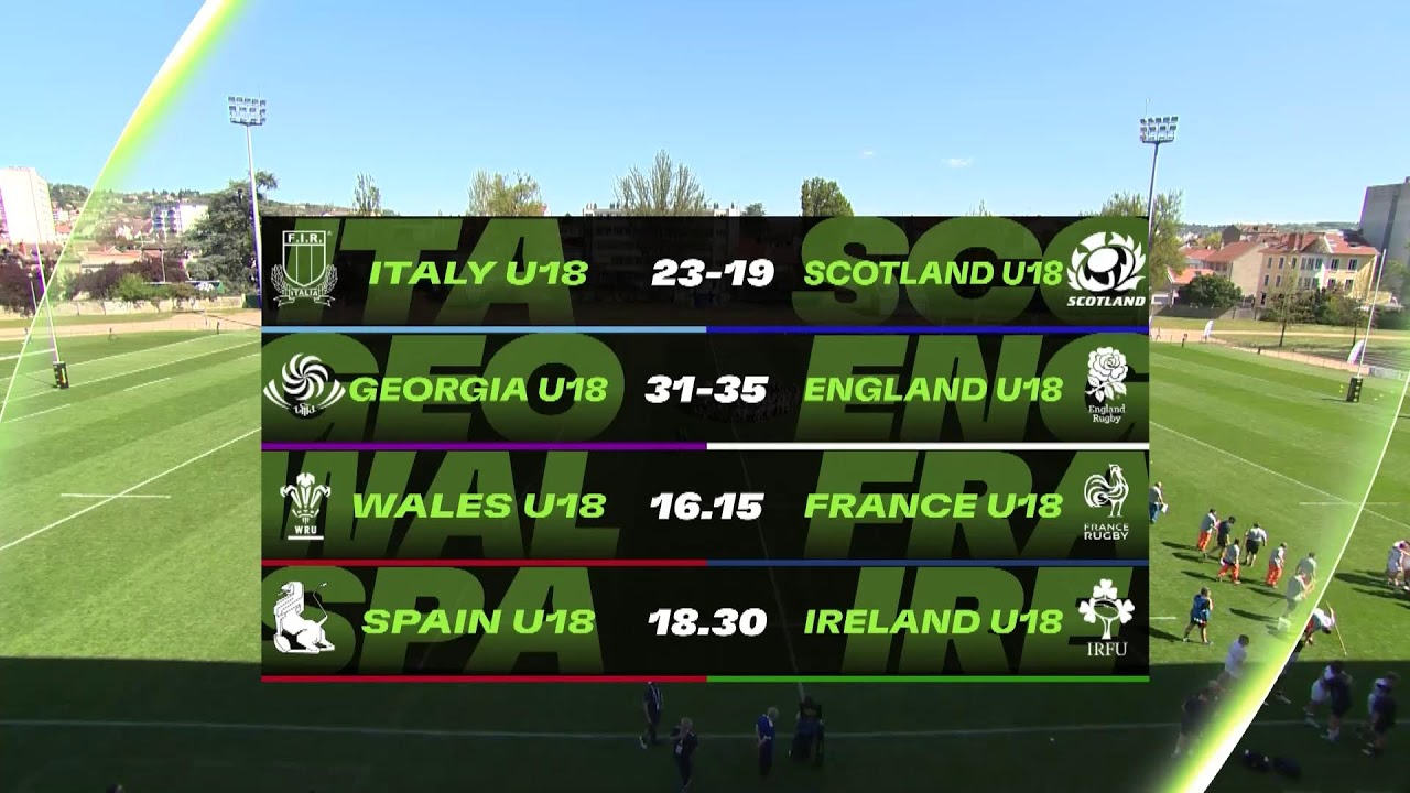 Georgia v England  | Under 18's Men's Six Nations | Day 2