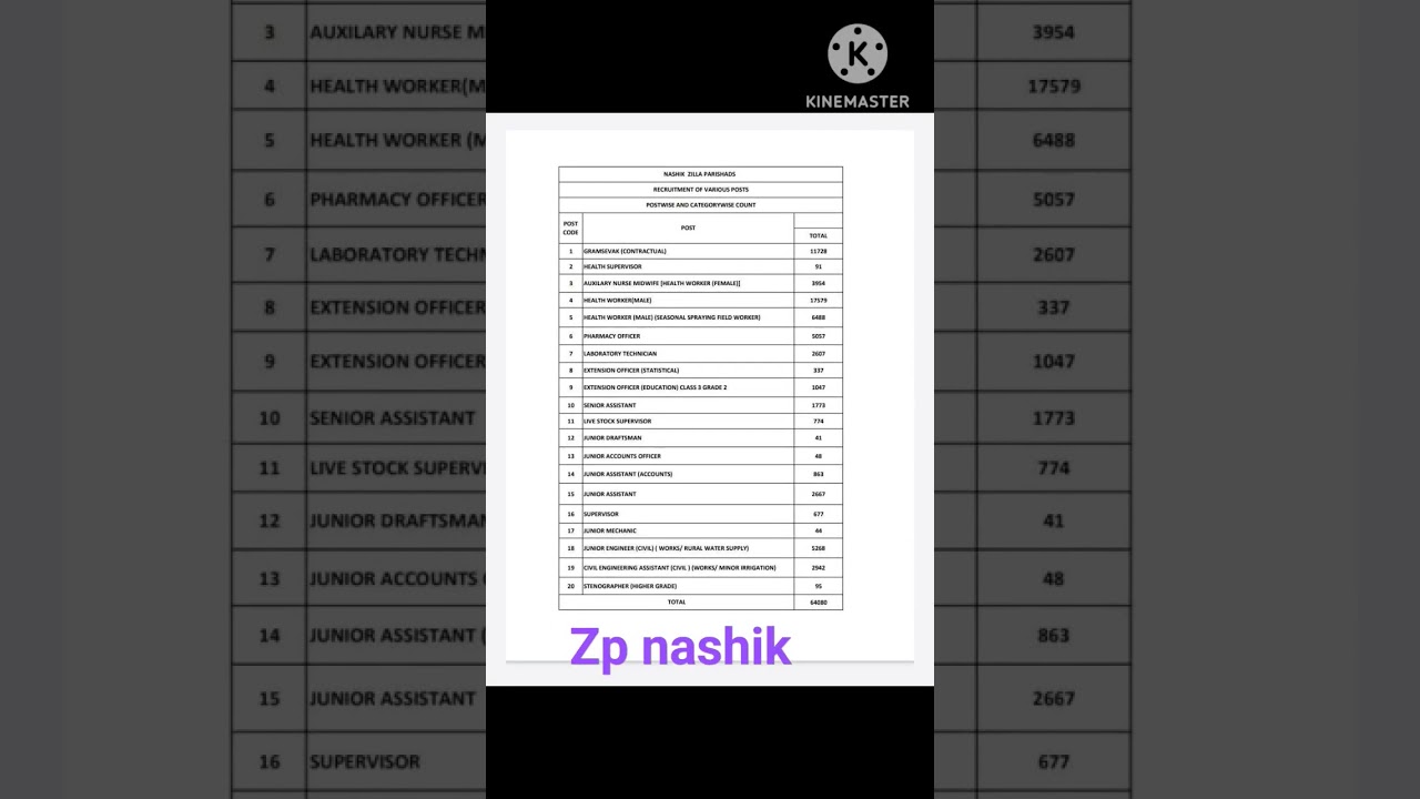 zp nashik arj