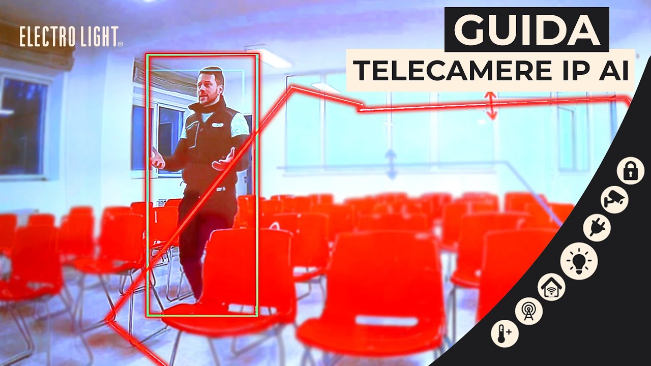 Configurare telecamere IP DAHUA con Analitica Video
