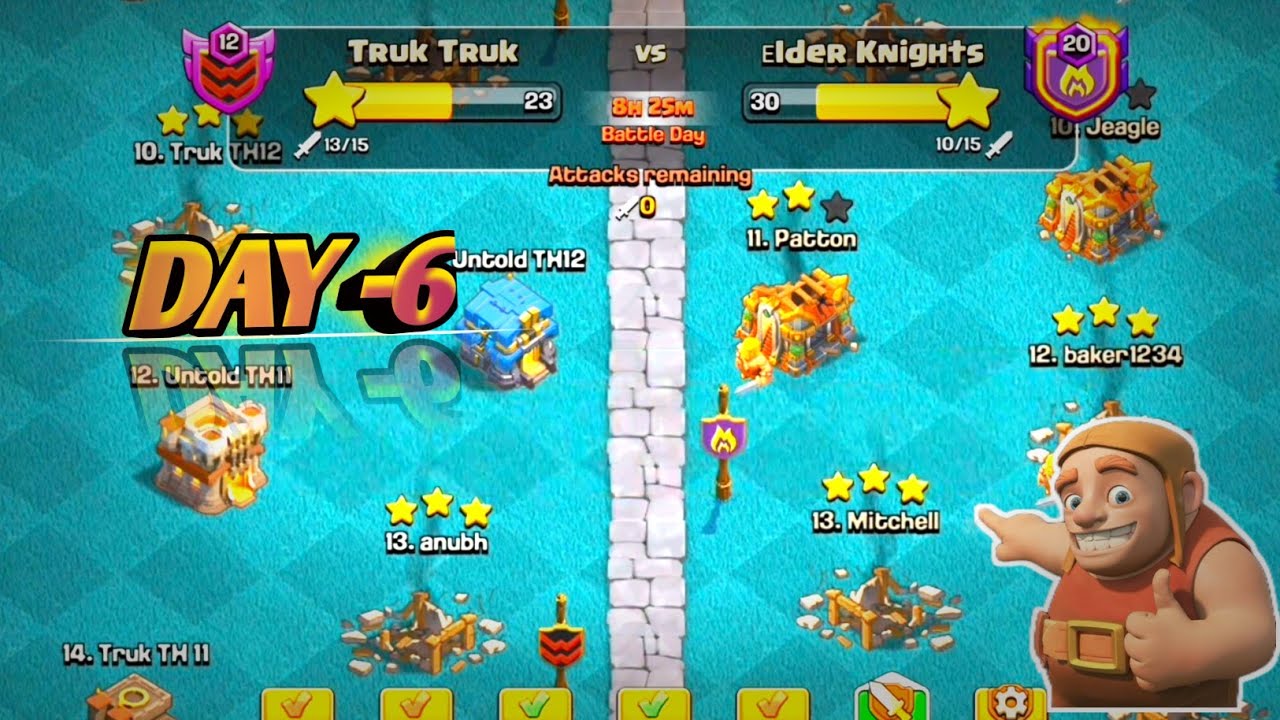 Day -6 Clan War League ||Clash of clans || #clashofclans #coc#gaming 