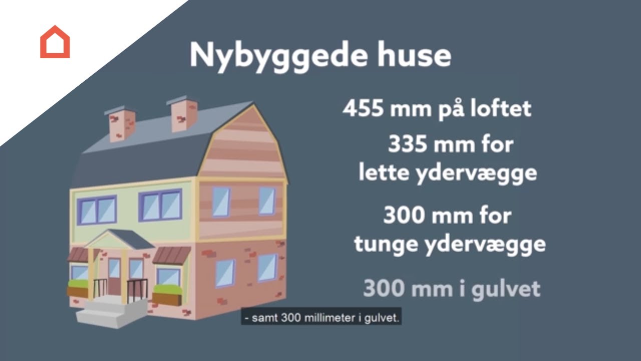 Isolering: V&aelig;rd at vide