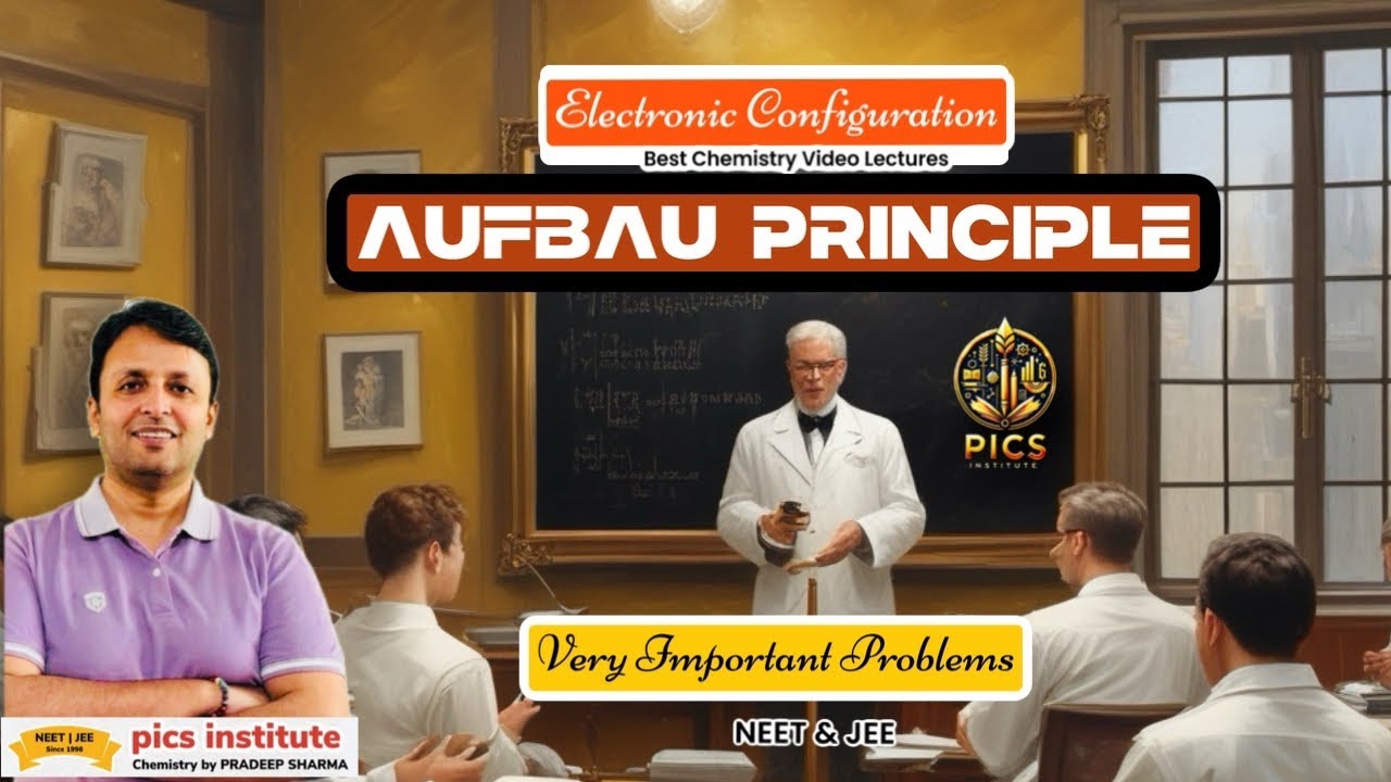 Aufbau Principle and Most important problems for NEET 2025 & JEE 2025 based on Configuration