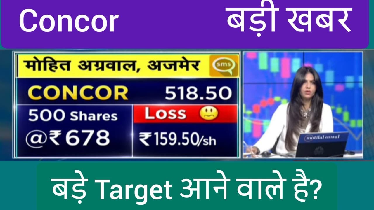 CONCOR Share Analysis | Container Corporation of India | Logistics Stock | Share Target