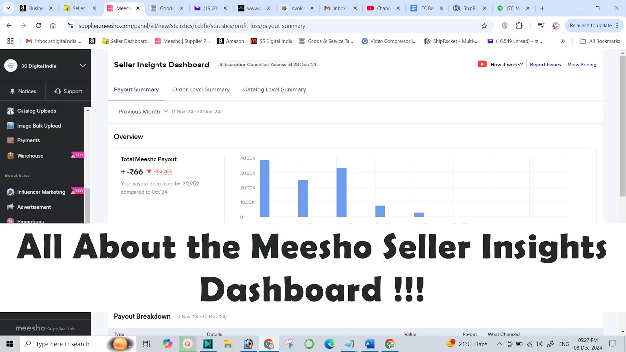 All About the Meesho Seller Insights Dashboard !!!